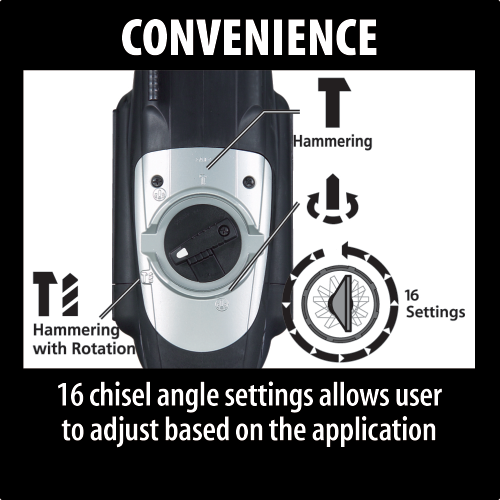 Makita HR4510C 1‑3/4 in. SDS‑MAX AVT Rotary Hammer