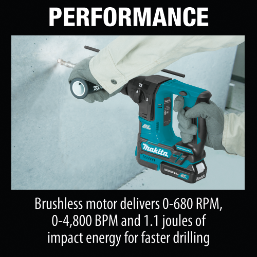 Makita RH01R1 12 V max CXT Lithium‑Ion Brushless Cordless 5/8 in. Rotary Hammer Kit, accepts SDS‑PLUS bits (2.0Ah)
