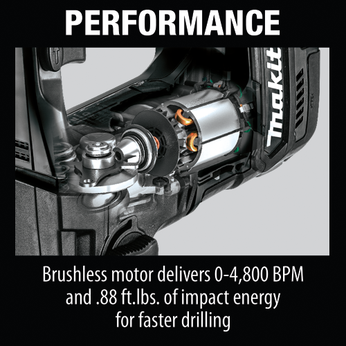 Makita XRH06RB 18 V LXT Lithium‑Ion Sub‑Compact Brushless Cordless 11/16 in. SDS‑PLUS Rotary Hammer Kit (2.0Ah)