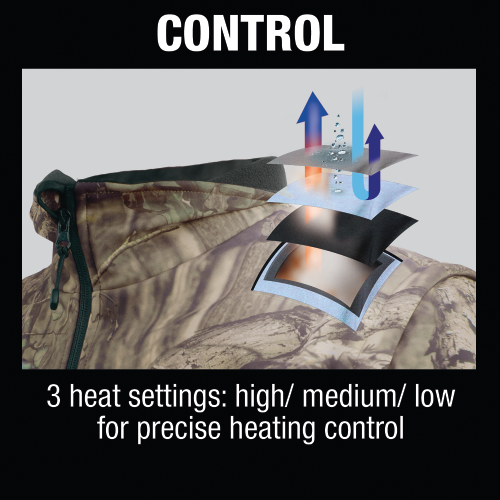 Makita DCJ201Z2XL 18V LXT Lithium‑Ion Cordless Mossy Oak Heated Jacket, Jacket Only (Camo, 2XL)