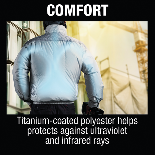 Makita DFJ405ZM 18V LXT Lithium‑Ion Cordless UV Resistant Fan Jacket, Jacket Only (M)