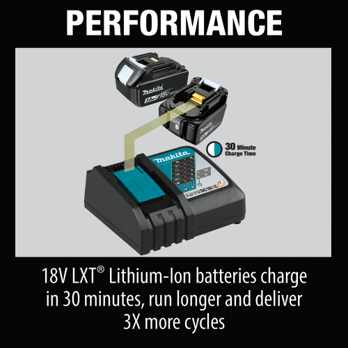 Makita DML185 18 V LXT Lithium‑Ion Cordless Xenon Flashlight, Flashlight Only