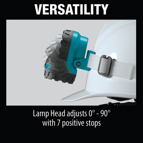 Makita DML800 18 V LXT Lithium‑Ion Cordless L.E.D. Headlamp, Headlamp Only
