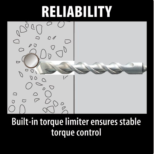 Makita HR2811F 1‑1/8'' SDS‑PLUS Rotary Hammer