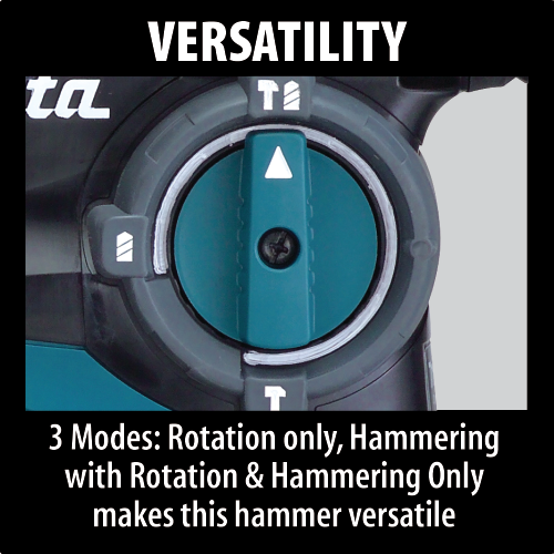 Makita HR2811F 1‑1/8'' SDS‑PLUS Rotary Hammer