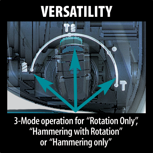 Makita XRH011TX 18 V LXT Lithium‑Ion Brushless Cordless 1 in. SDS‑PLUS Rotary Hammer Kit, w/ HEPA Dust Extractor (5.0Ah)