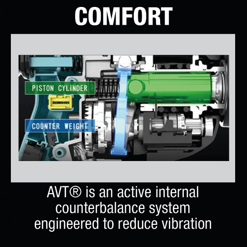 Makita XRH10PTW 36 V (18 V X2) LXT Brushless 1‑1/8 in. SDS‑PLUS AVT Rotary Hammer Kit, w/ HEPA Dust Extractor, AFT, AWS Capable (5.0Ah)